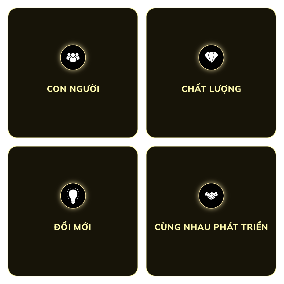 GIÁ TRỊ CỐT LÕI