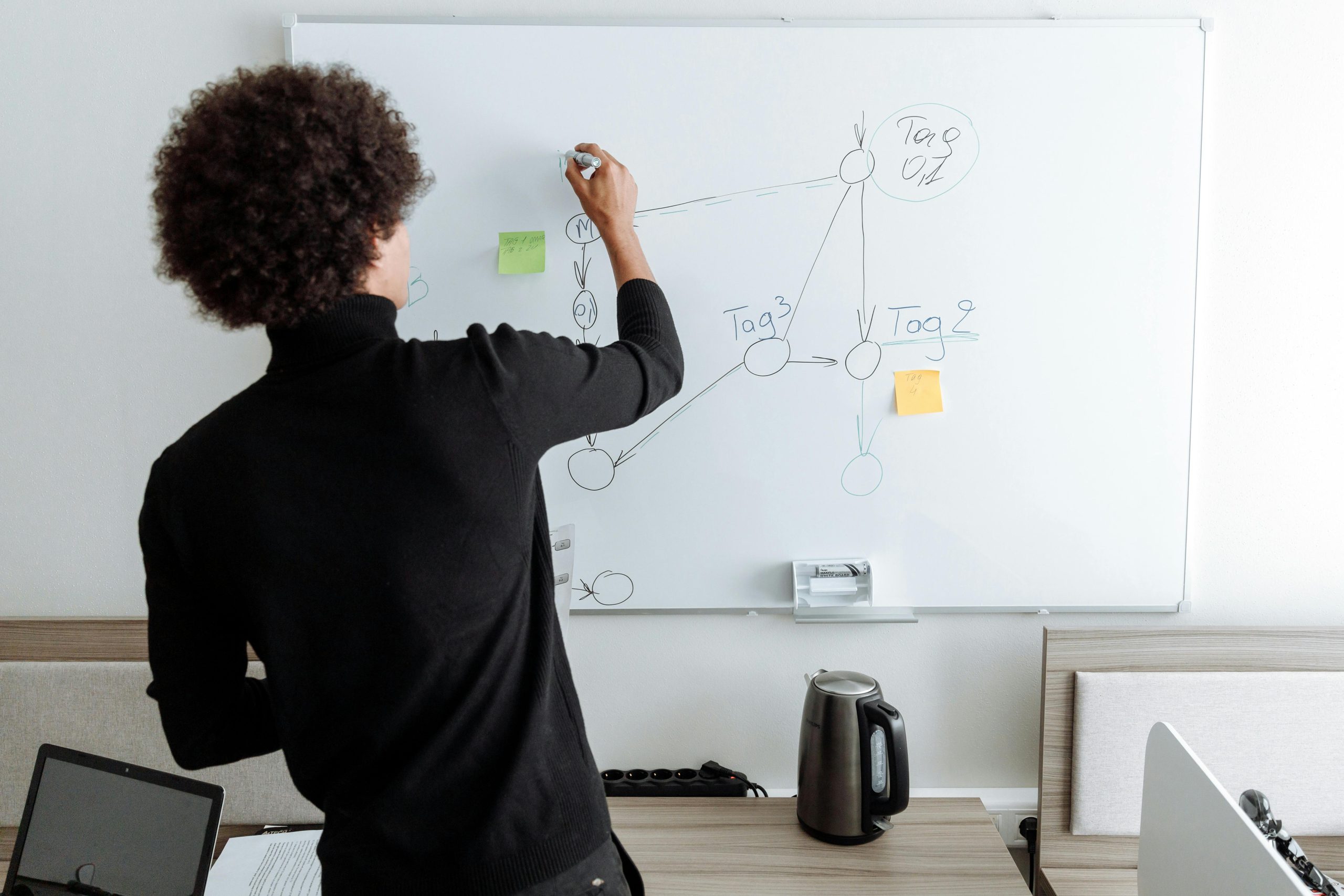 Quy trình tái định vị thương hiệu chuẩn 5 bước