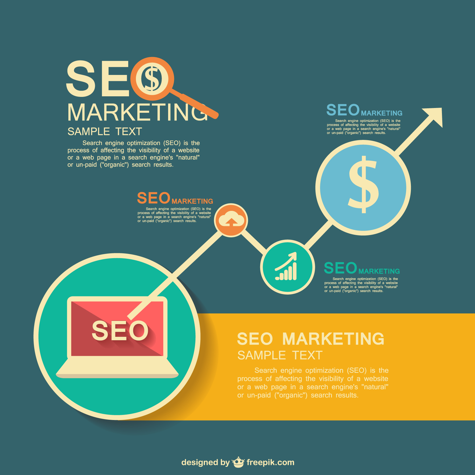 Thiết kế website chuẩn SEO ngay từ đầu giúp doanh nghiệp tiết kiệm hàng tỷ đồng quảng cáo