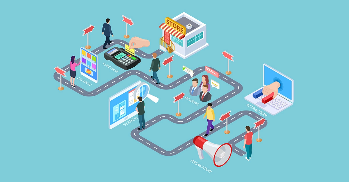 Customer Journey là gì?