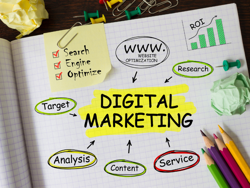 SEO, mạng xã hội đóng vai trò quan trọng trong digital marketing.