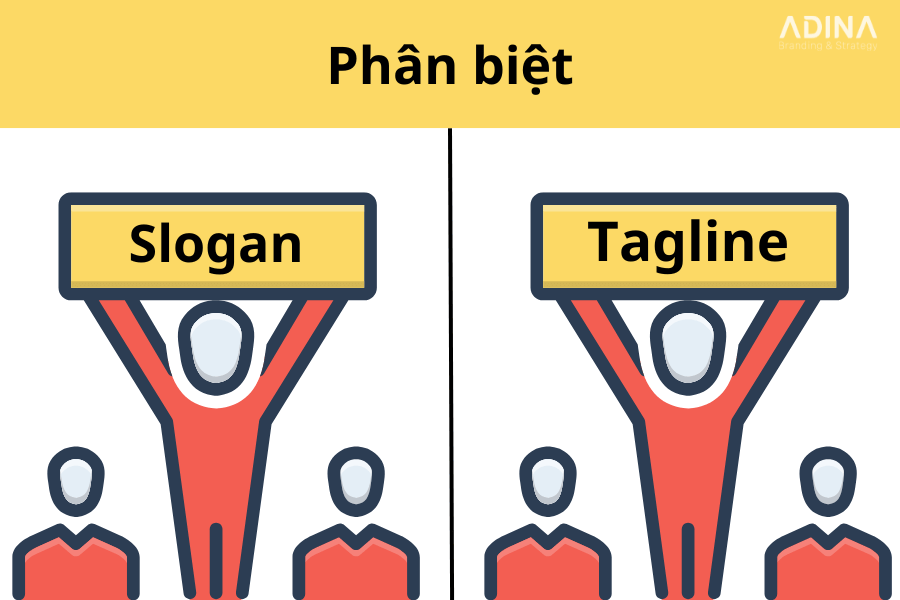 Bạn có đang nhầm lẫn giữa Slogan và Tagline?